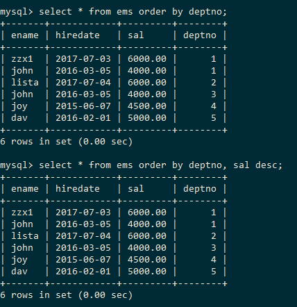 MySQL Data Order By Multi